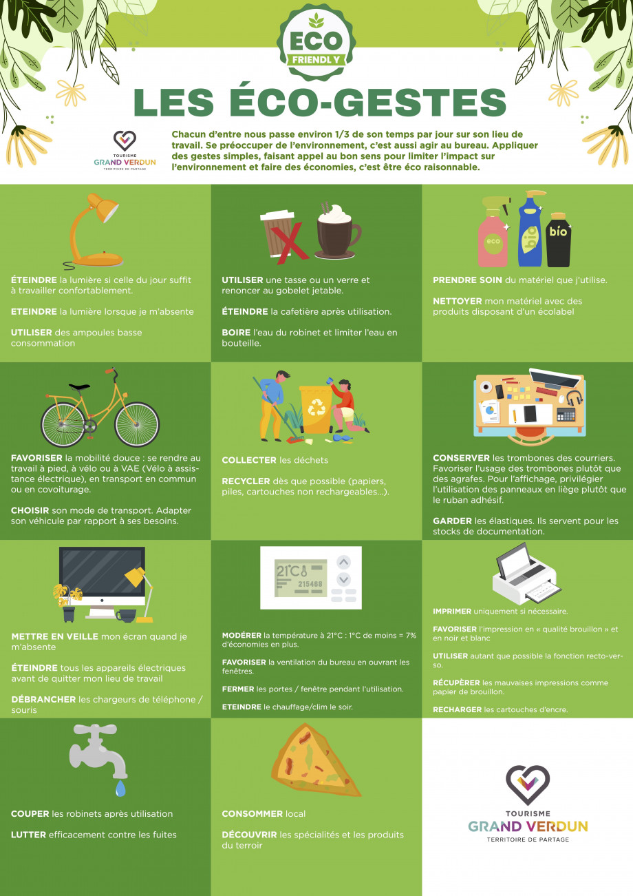 ecogestes