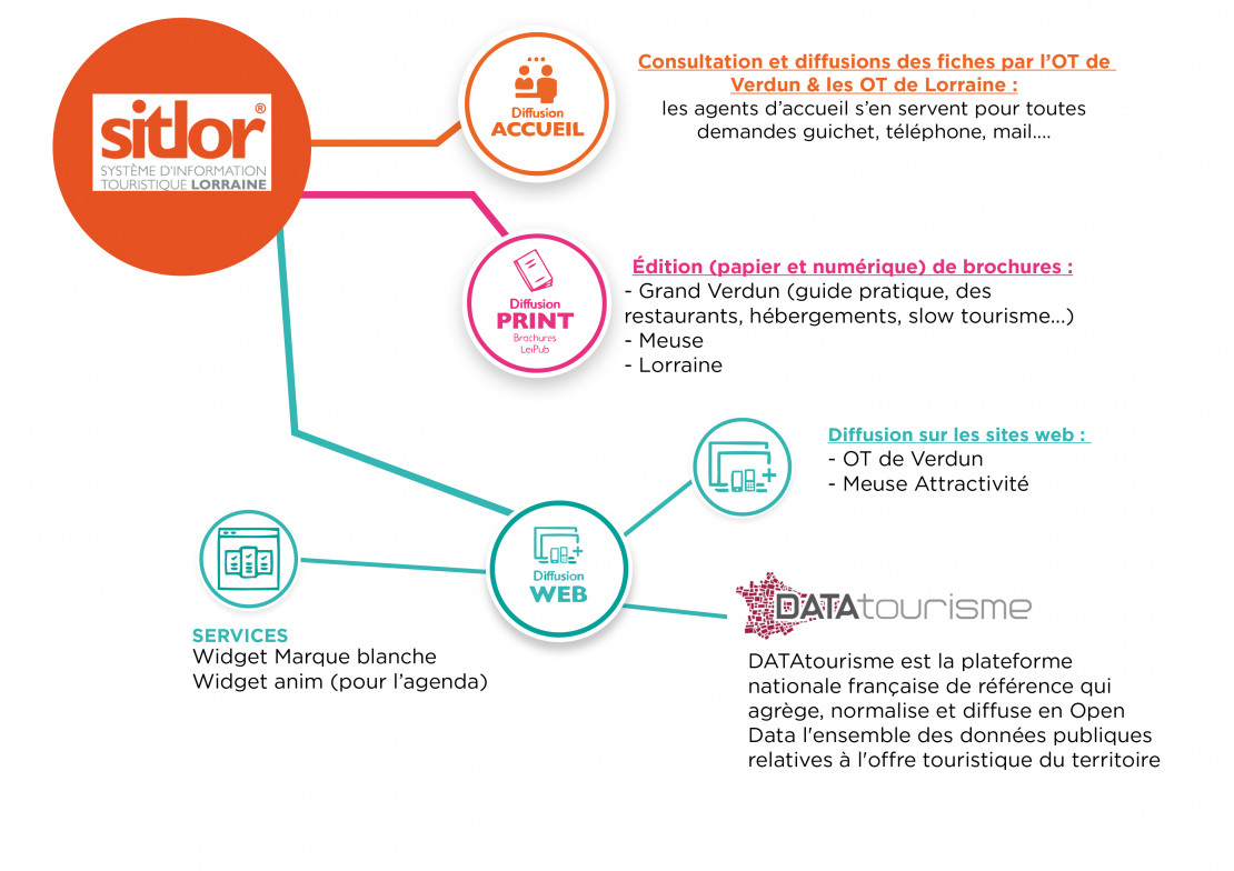 schema2027